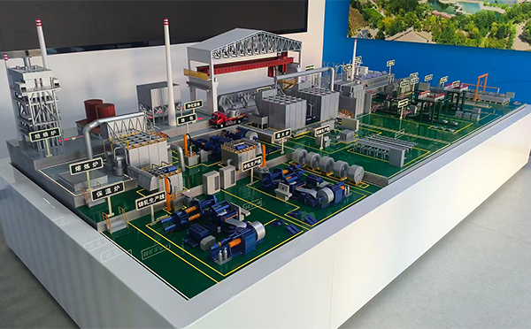 酒钢集团东铝厂-铝材生产线静宁机械模型 酒钢集团东铝厂-铝材生产线静宁机械模型